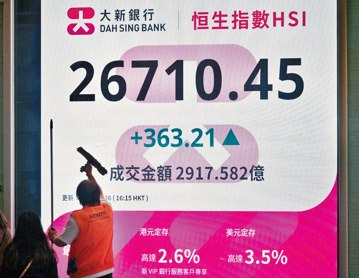 恒指2026開局佳3日飆逾千點