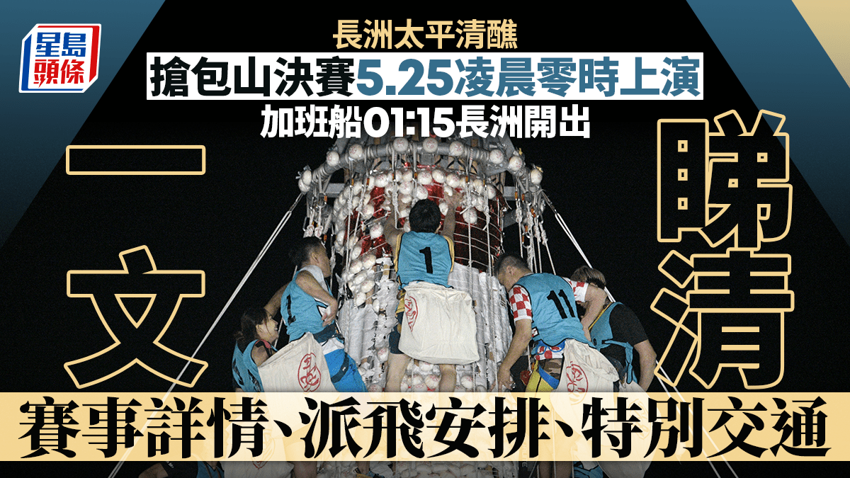 長洲太平清醮︱搶包山決賽5.25凌晨上演 加班船01:15長洲開出 一文睇清賽事詳情、特別交通安排
【長洲搶包山】一年一度長洲太平清醮於每年農曆四月初五至初九(今年為5月21日至25日)舉行,壓軸項目搶包山決賽,將於5月25日凌晨零時在長洲北帝廟遊樂場上演,12名晉身決賽的選手將爭奪各項殊榮。大會當晚10時起將派發1,650張免費入場券,賽後亦有特別渡輪及通宵巴士接載市民離開。《星島頭條》為你整合賽事及交通安排,供你一文睇清! 賽事及門票安排 為方便市民觀賞賽事,大會將於北帝廟遊樂場足球場設立四 長洲太平清醮︱搶包山決賽5.25凌晨上演 加班船01:15長洲開出 一文睇清賽事詳情、特別交通安排
【長洲搶包山】一年一度長洲太平清醮於每年農曆四月初五至初九(今年為5月21日至25日)舉行,壓軸項目搶包山決賽,將於5月25日凌晨零時在長洲北帝廟遊樂場上演,12名晉身決賽的選手將爭奪各項殊榮。大會當晚10時起將派發1,650張免費入場券,賽後亦有特別渡輪及通宵巴士接載市民離開。《星島頭條》為你整合賽事及交通安排,供你一文睇清! 賽事及門票安排 為方便市民觀賞賽事,大會將於北帝廟遊樂場足球場設立四