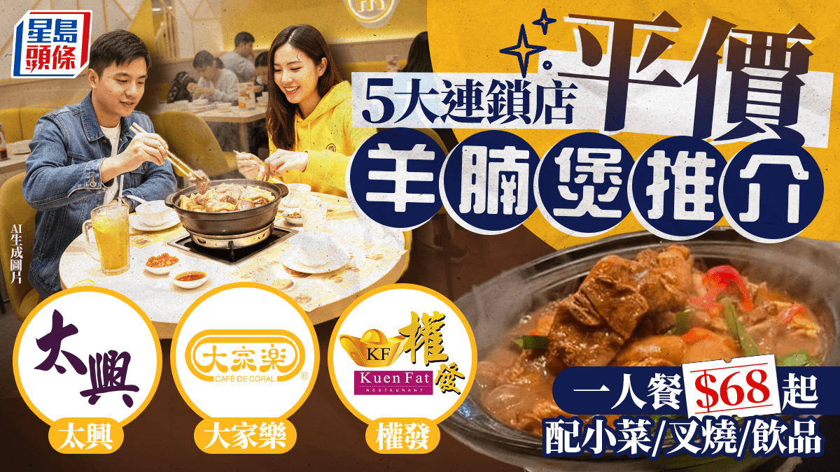 5大連鎖店平價羊腩煲推介!一人餐起 配小菜+叉燒 大家樂/太興/權發 5大連鎖店平價羊腩煲推介!一人餐起 配小菜+叉燒 大家樂/太興/權發