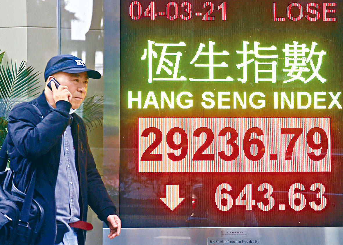 港股插643點險守二萬九科技股捱沽ATMX重挫