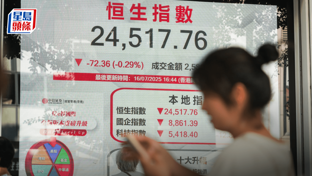 恒指挑戰新高不果倒跌72點美團挫2% 專家料難上兩萬五｜港股收市