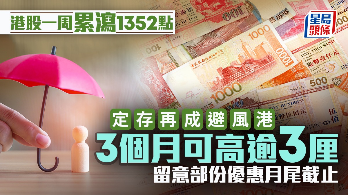 定存攻略｜港股一周累瀉1352點定存再成避風港3個月可高逾3厘留意部份優惠月尾截止
