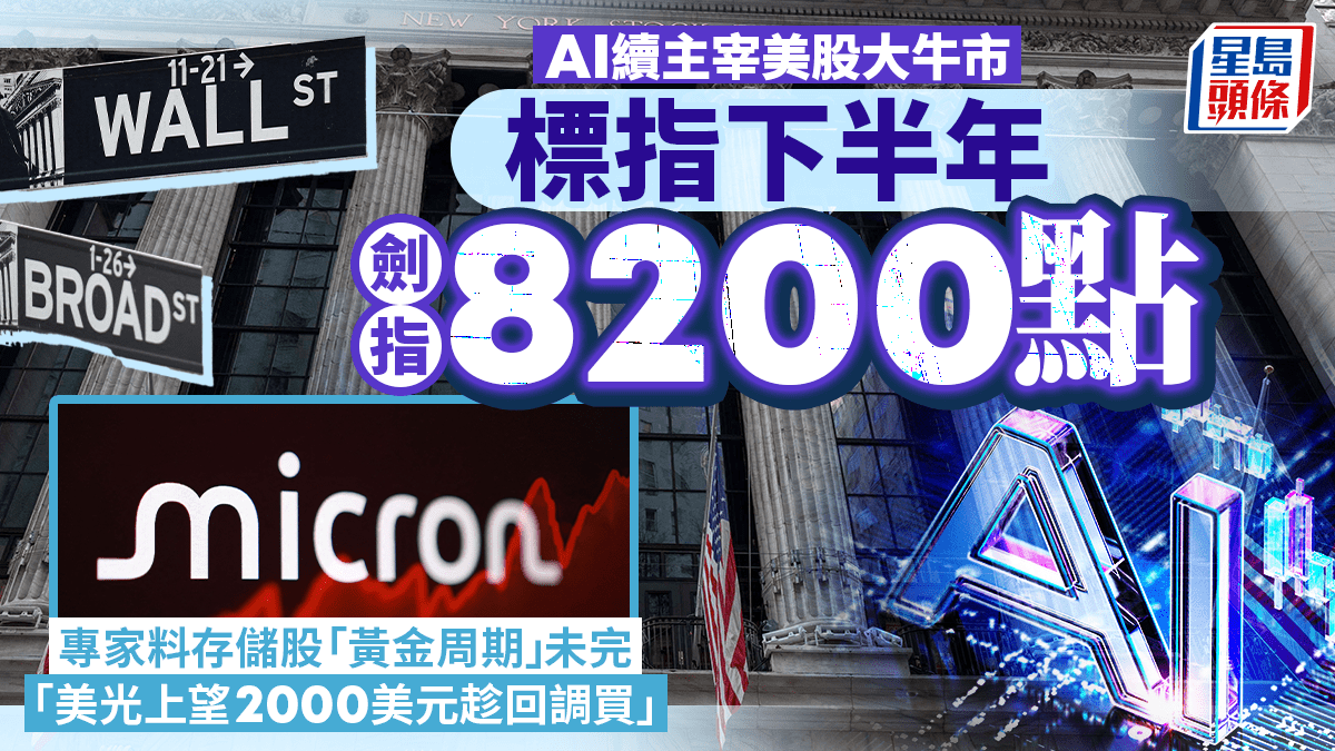 AI續主宰美股大牛市 標指下半年劍指8200點 專家料存儲股「黃金周期」未完 「美光上望2000美元趁回調買」
美股今年上半年表現不俗,道指累升8.85%,創下自2021年以來最佳上半年表現,標指及納指分別累升9.55%及12.79%,若單計第二季,標普累升14.87%,納指更大升21.41%,道指亦上升12.9%,創14個季度以來最大升幅。一些市場人士近期擔心在加息陰霾下美股回調在即,但資深投資者、冠域商業及經濟研究中心主任關焯照接受《星島頭條》訪問「派定心丸」,相信聯儲局年內不會加息,加上美股仍處於一個 AI續主宰美股大牛市 標指下半年劍指8200點 專家料存儲股「黃金周期」未完 「美光上望2000美元趁回調買」
美股今年上半年表現不俗,道指累升8.85%,創下自2021年以來最佳上半年表現,標指及納指分別累升9.55%及12.79%,若單計第二季,標普累升14.87%,納指更大升21.41%,道指亦上升12.9%,創14個季度以來最大升幅。一些市場人士近期擔心在加息陰霾下美股回調在即,但資深投資者、冠域商業及經濟研究中心主任關焯照接受《星島頭條》訪問「派定心丸」,相信聯儲局年內不會加息,加上美股仍處於一個