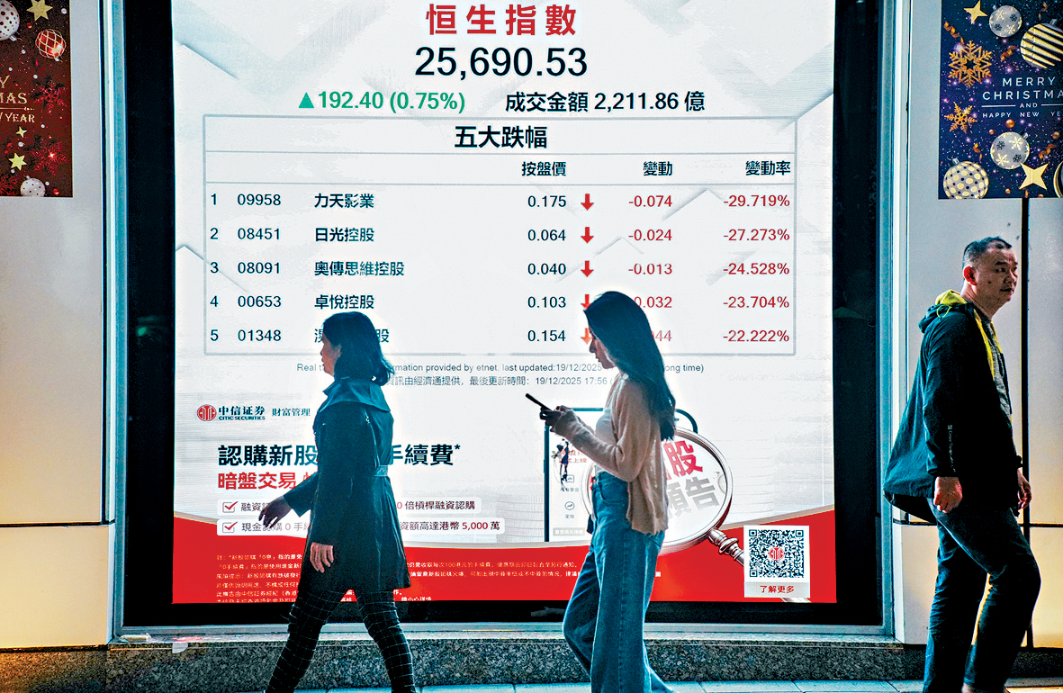聖誕假期將至港股料續淡靜