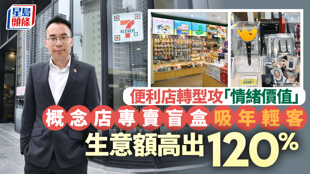 便利店轉型攻「情緒價值」 概念店專賣盲盒吸年輕客 生意額高出120%