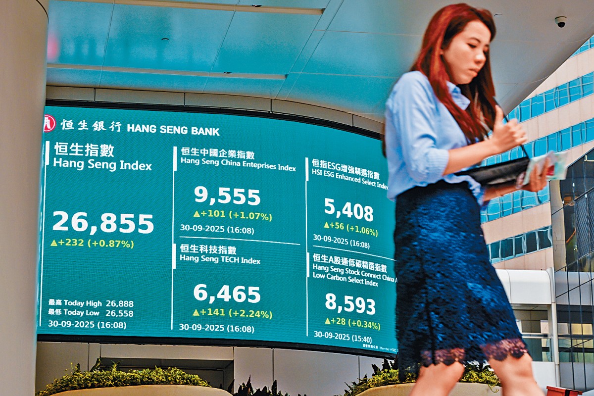 港股季結日造好第3季飆2783點