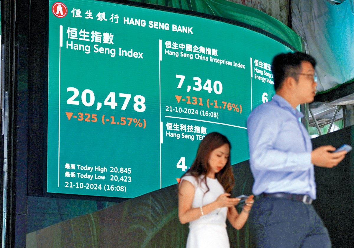 港股挫325點 失守20天線