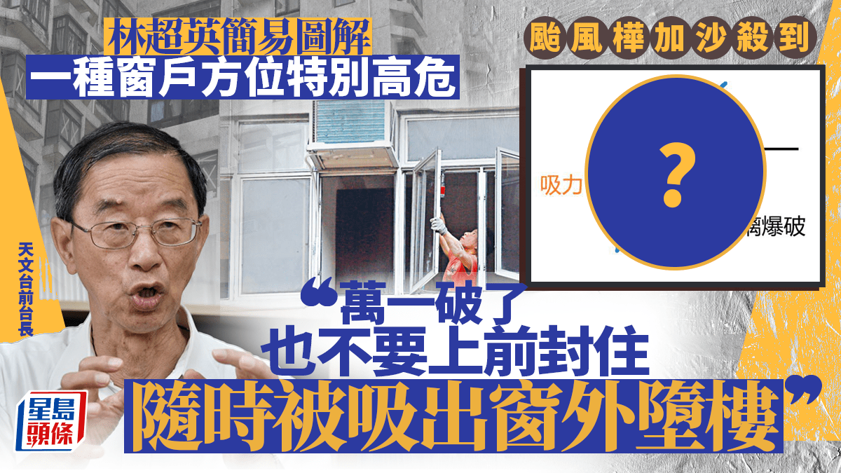颱風樺加沙︱林超英解構玻璃窗爆破成因 一種方位窗戶特別高危(附圖解) 颱風樺加沙︱林超英解構玻璃窗爆破成因 一種方位窗戶特別高危(附圖解)
