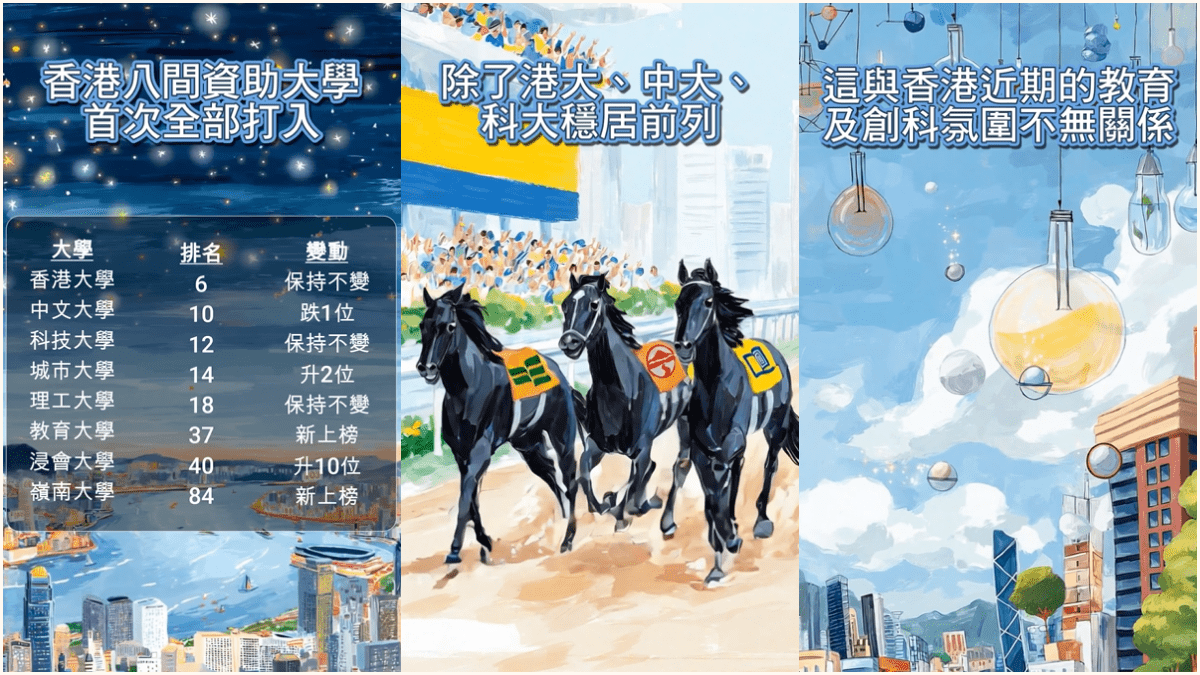 香港高等院校躍進 八間資助大學擠身泰晤士亞洲大學百強