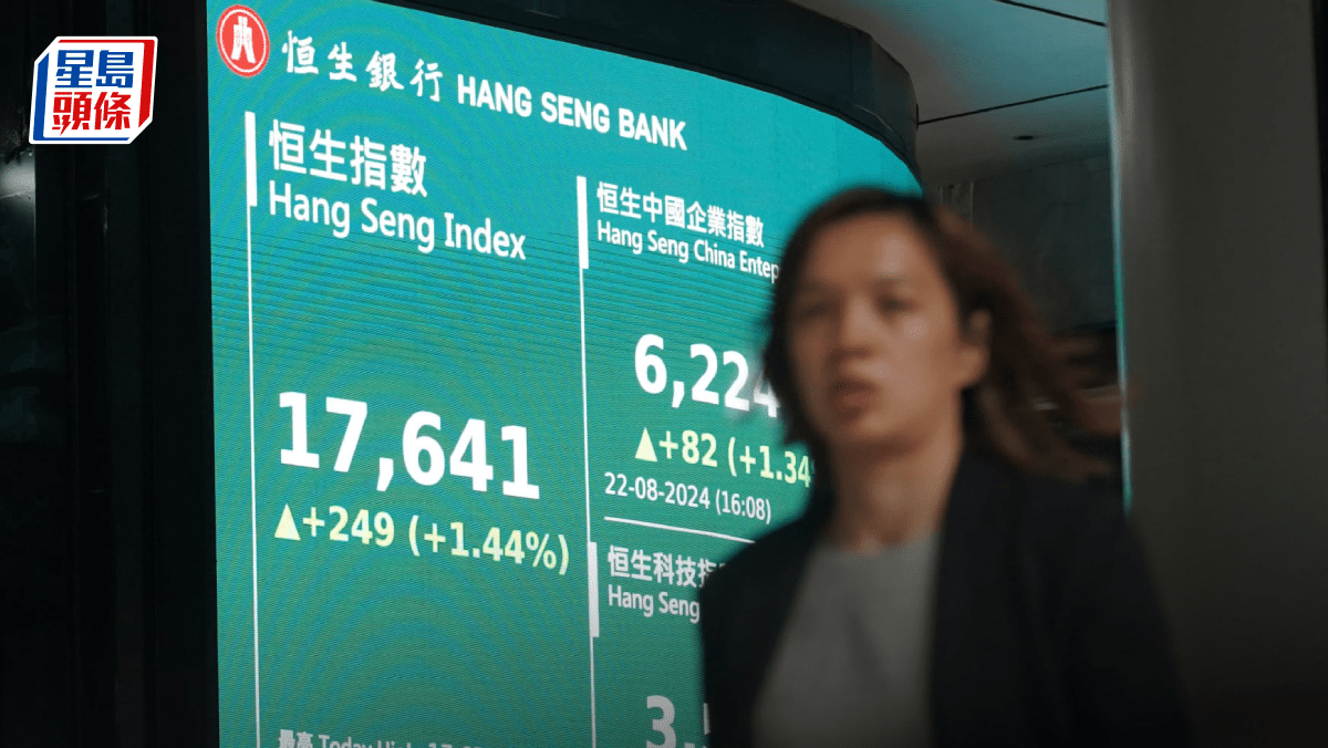 恒指收升249點重磅科網領軍小米飆9% 友邦績後揚6% 專家料期結前難破萬八｜港股收市