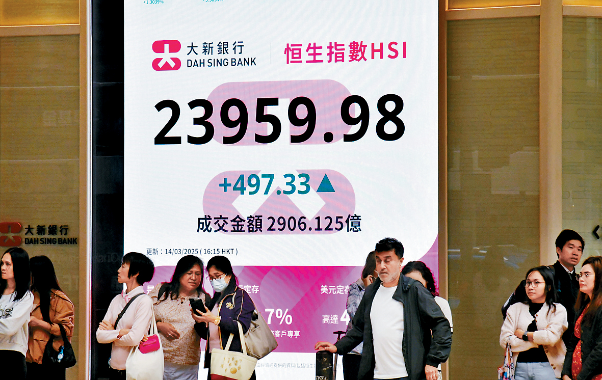 港股結束5連跌叩二萬四關