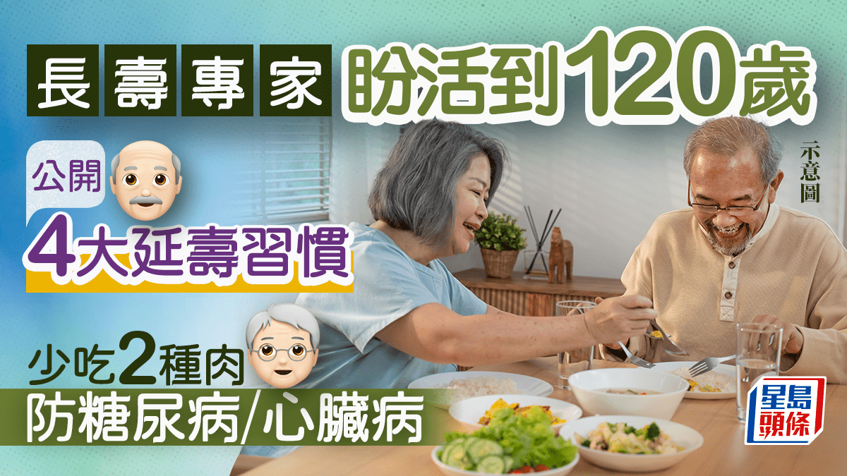 長壽專家盼活到120歲公開4大延壽習慣少吃2種肉防糖尿病/心臟病