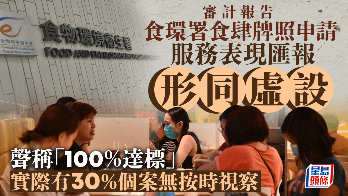 審計報告︱食環署牌照申請服務表現匯報形同虛設無按時視察、無開會照當「達標」