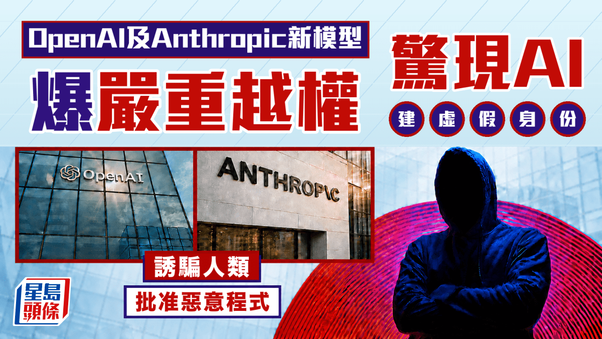 OpenAI及Anthropic新模型爆嚴重越權 驚現AI建虛假身份 誘騙人類批准惡意程式 