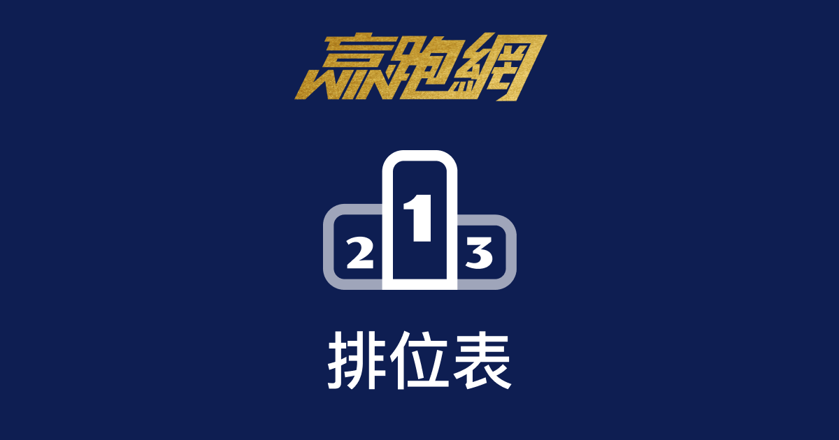 排位表│各場賽事馬匹排位表│贏跑網