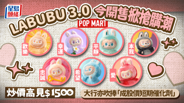 LABUBU 3.0今開售掀搶購潮炒價高見$1500 大行亦吹捧「成股價短期