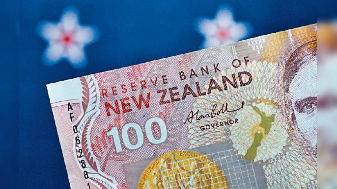 ■紐元暫時阻力為100及250周線約0.68-0.683，若成功突破則可望測試50周線約0.704位置。
