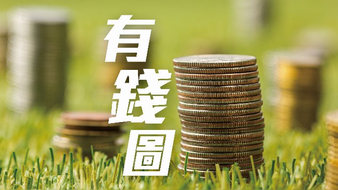 伍一山 - 恒指低開高收承接力強｜有錢圖