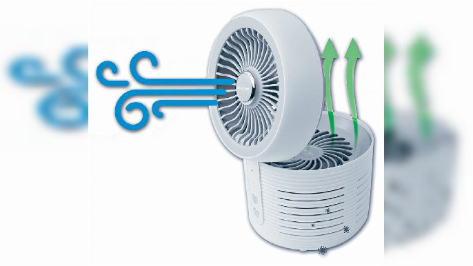 2合1循環風扇及UV HEPA空氣淨化機
