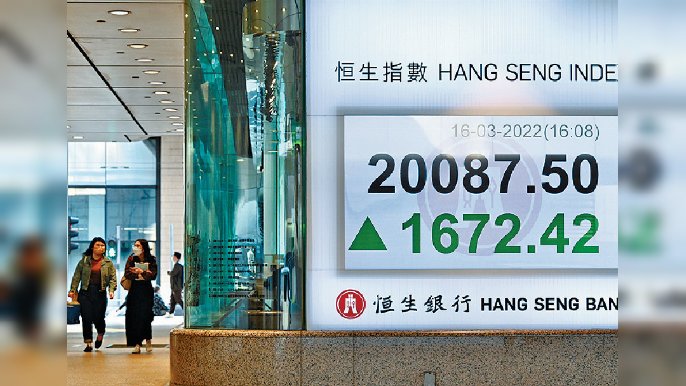 ■國務院出口力撐金融，兩地股市爆上，恒指重上二萬大關，收市狂飆1672點。

