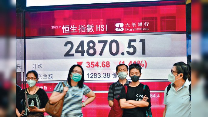 ■上周五港股再度失守二萬五關，恒指收報24870點，跌354點。