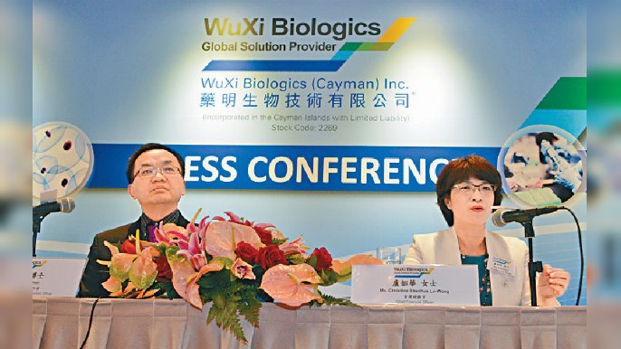 ■藥明生物收入增長獲市場看好。
