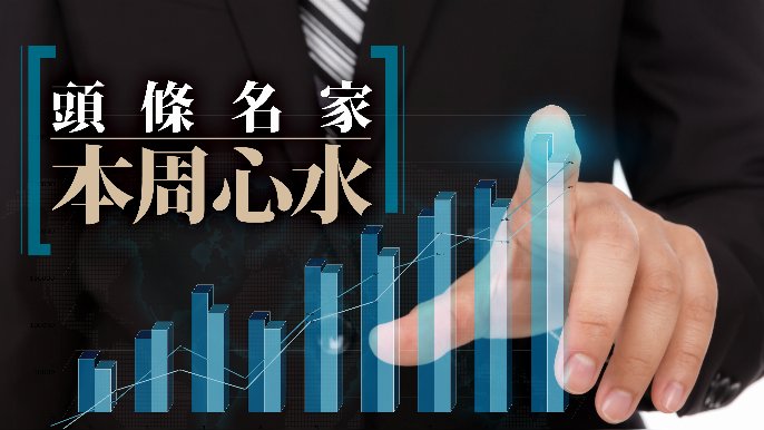 李偉傑 - 中交建估值吸引|頭條名家本周心水