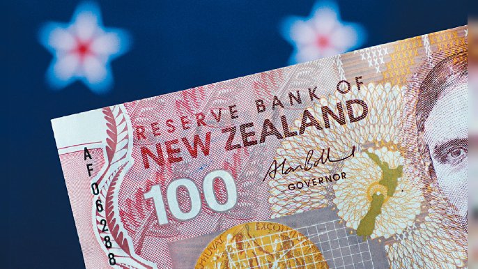 ■纽元兑美元周三下滑，债券市场则上涨。
