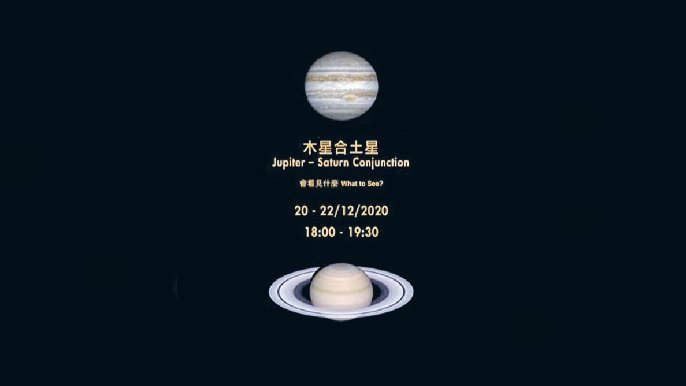 ■「木星合土星」係指木星和土星運行到黃經相同嘅位置，導致肉眼分唔清兩顆星。
