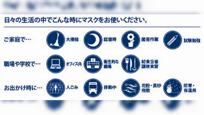 ■日本人習慣在不同場合戴口罩，例如考試、坐車、上班、大掃除時等。
